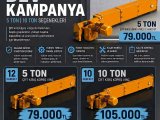 Dmr Crane